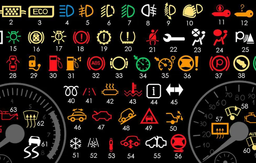 Розшифровка значків на панелі приладів автомобіля 🚗