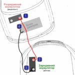 Як правильно прикурити авто: покрокове пояснення